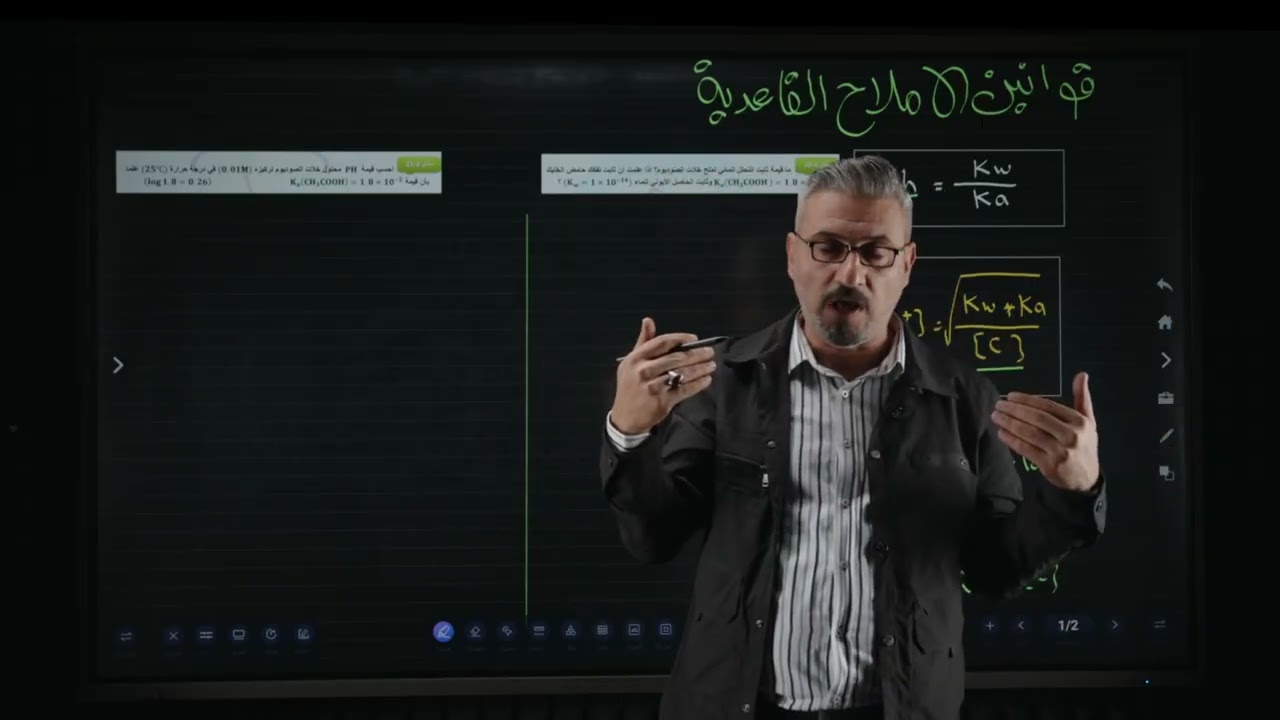 كيمياء السادس العلمي | الفصل الثالث | التمذوب - والاملاح القاعدية