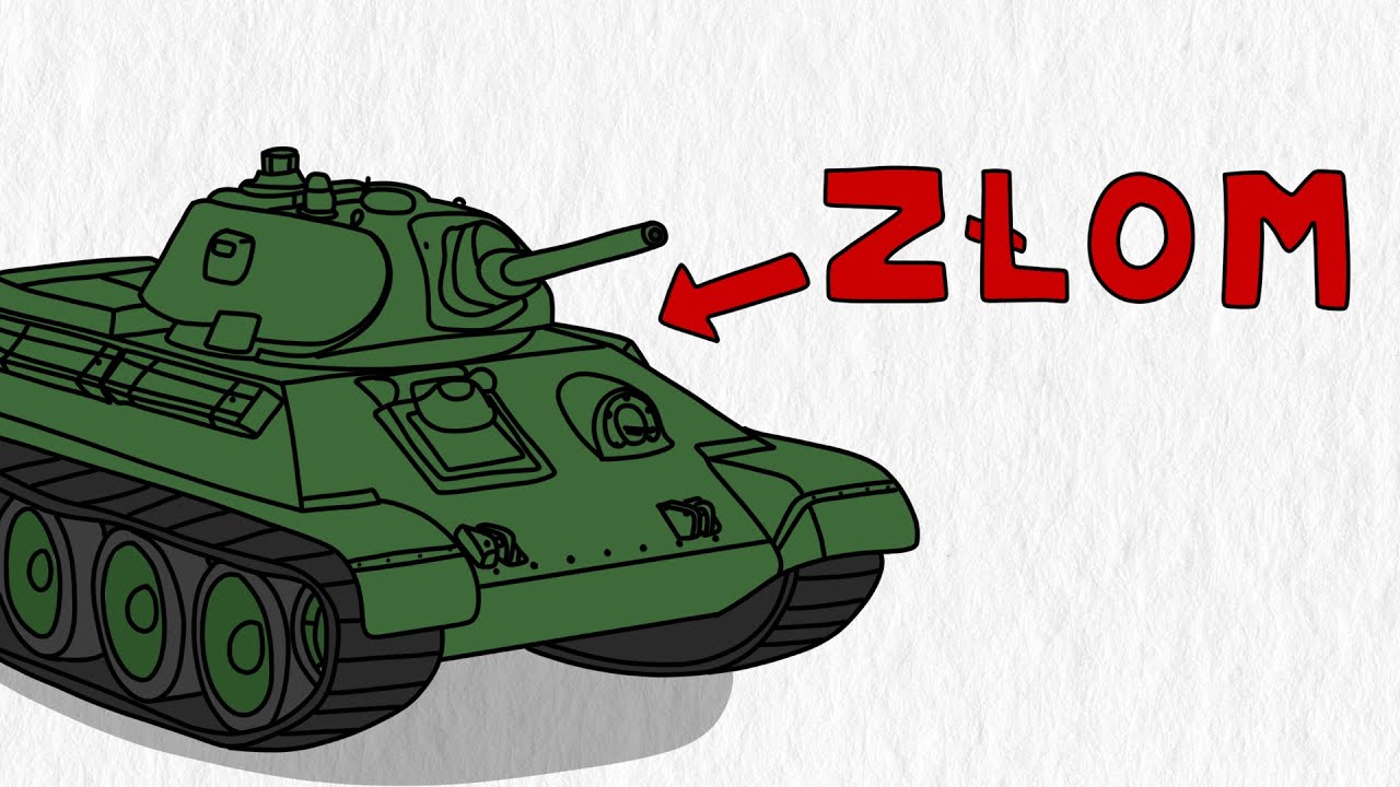 Czemu T-34 był złym czołgiem
