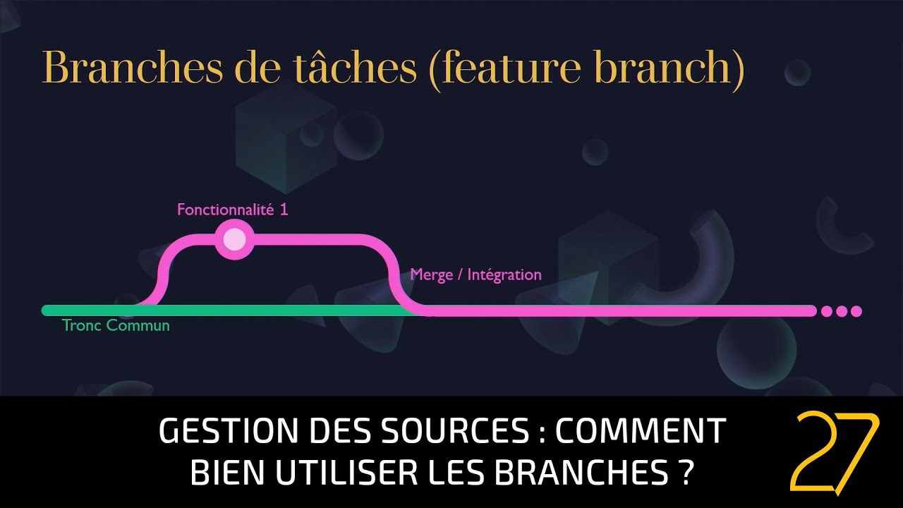 Gestion Des Sources : Comment bien utiliser les branches ?