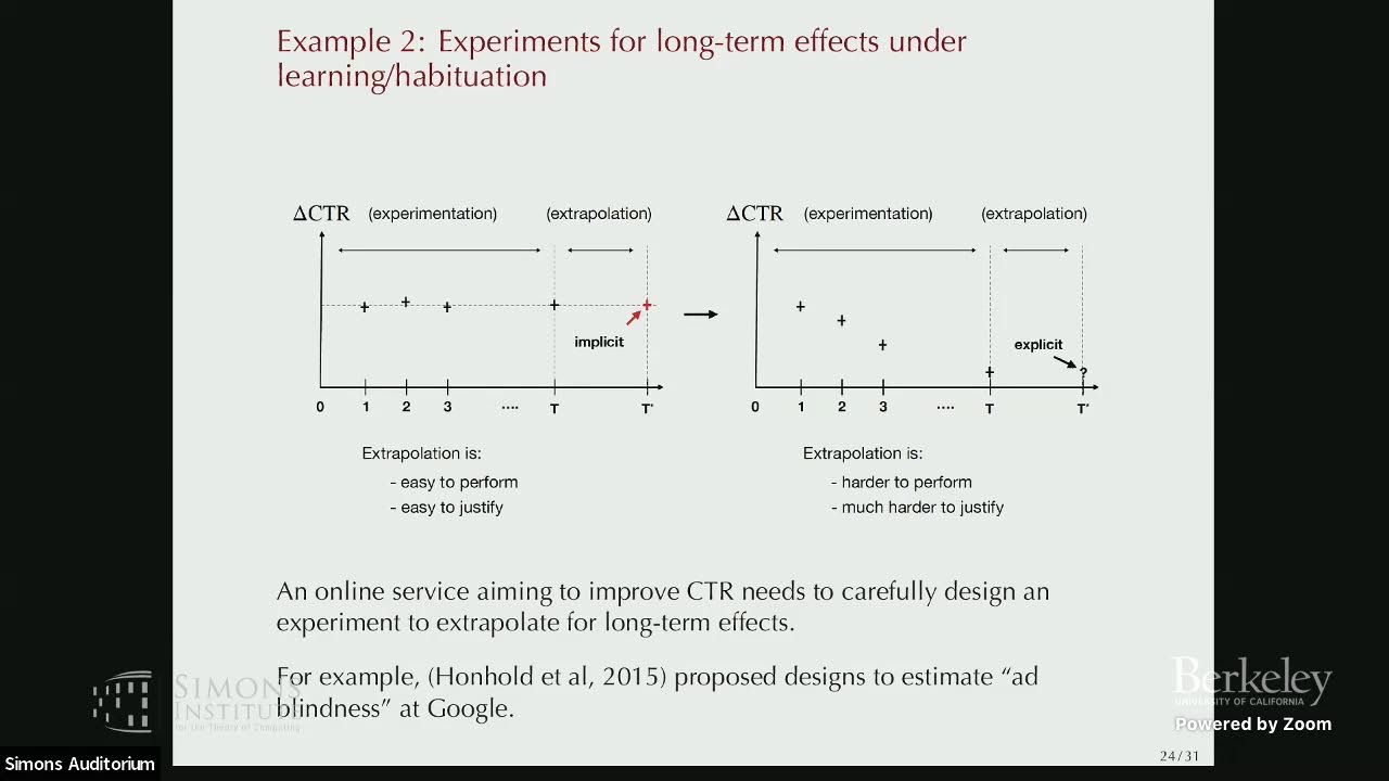 Causal Inference in Complex Systems: Network Interference, Strategic Agents, and Beyond