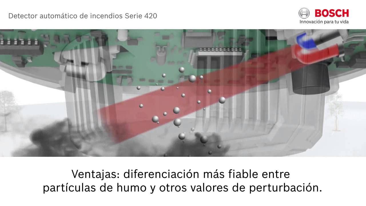 Detectores de incendio