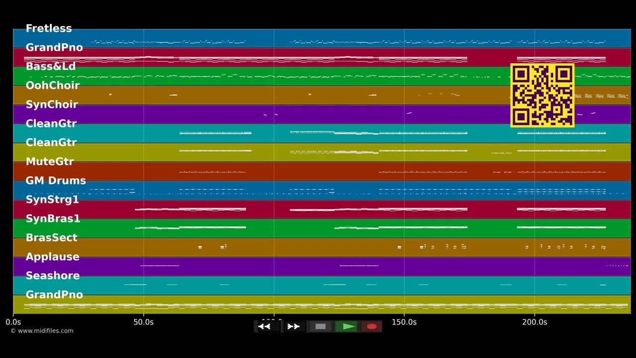 🎵 Can't stop the feeling ! - Justin Timberlake (MIDI individual tracks) 🎹