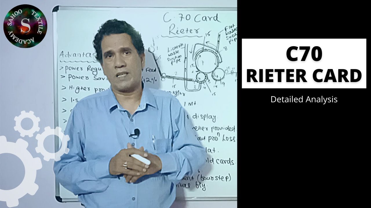 C70 Rieter Card ( Detailed Analysis )