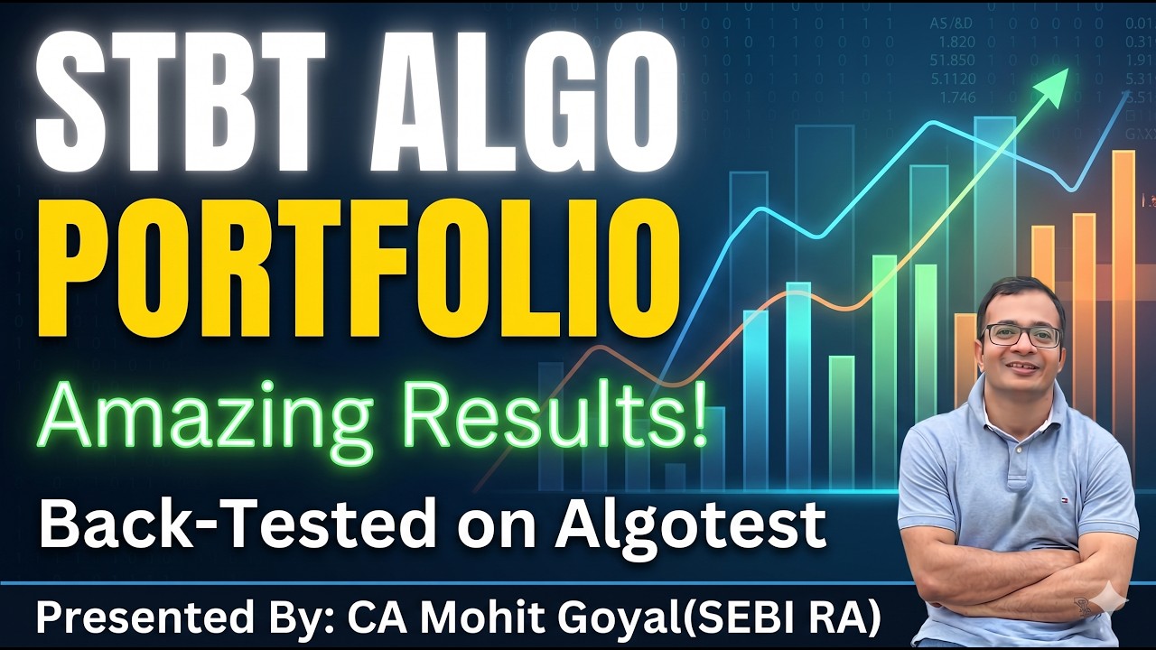 STBT Portfolio on #algotest by SEBI RA | CA Mohit Goyal