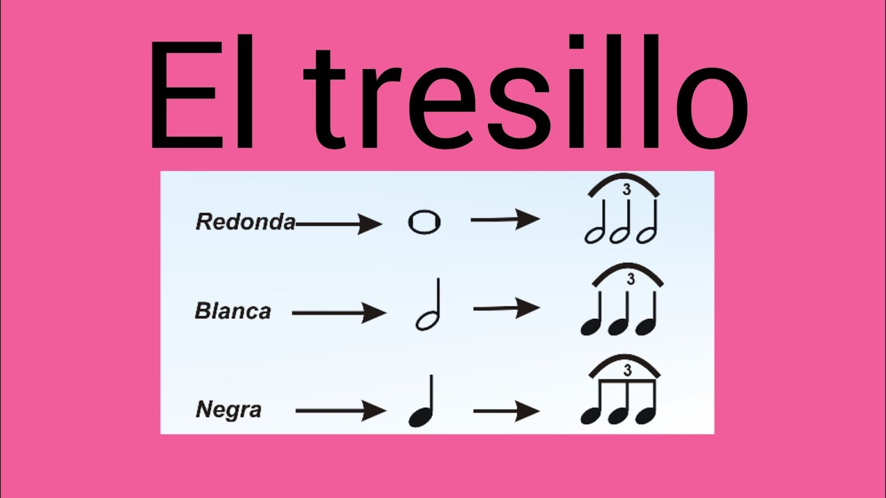 Ritmo 1ºE.E.Tresillo