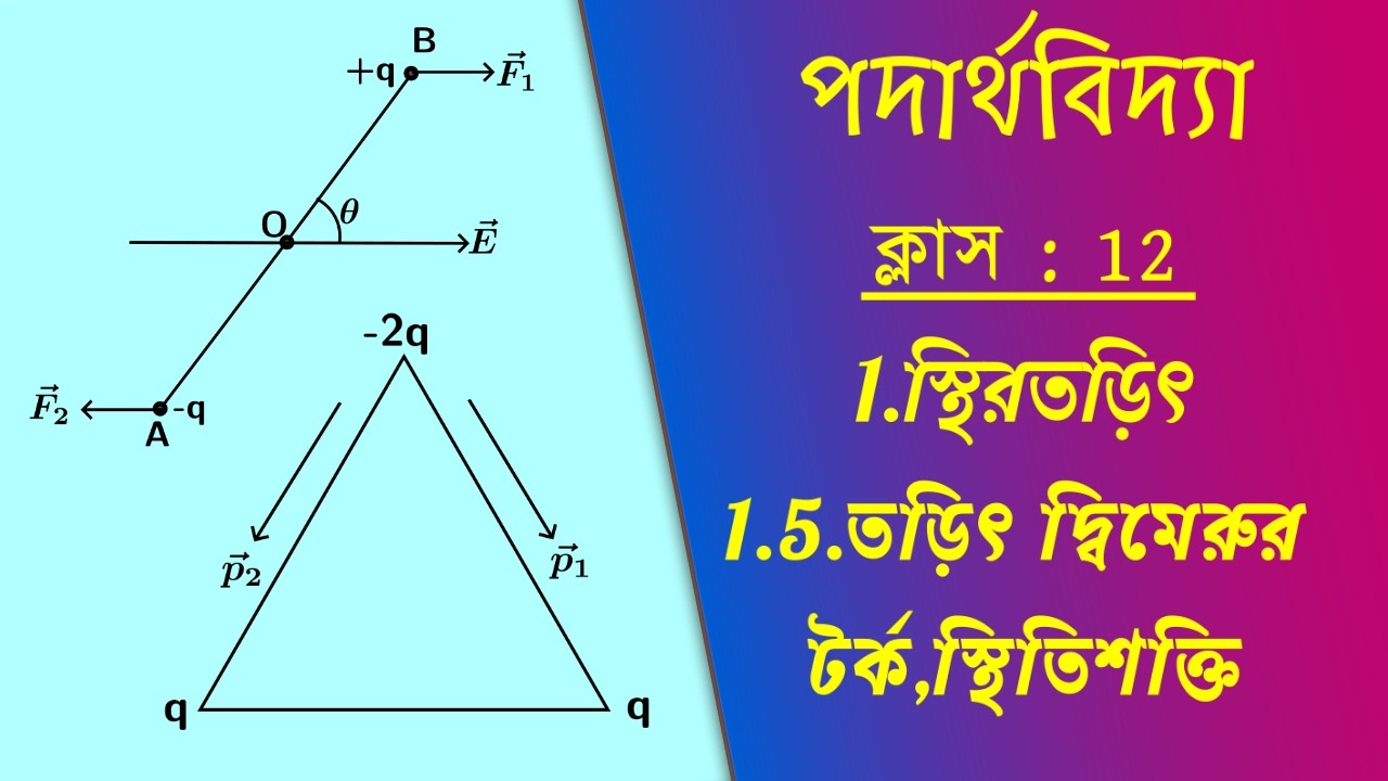 1.5.তড়িৎ দ্বিমেরুর টর্ক ও স্থিতিশক্তি(Class-12) - স্থিরতড়িৎ