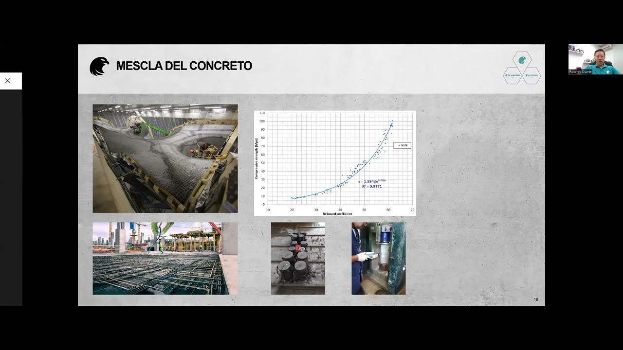 Screening Eagle Proceq - Información del Schmidt Live, DY y Pundit (ES)