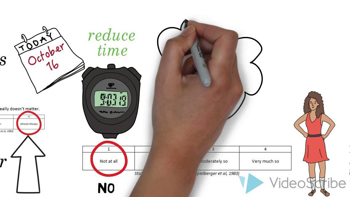 Reliability in Survey Design