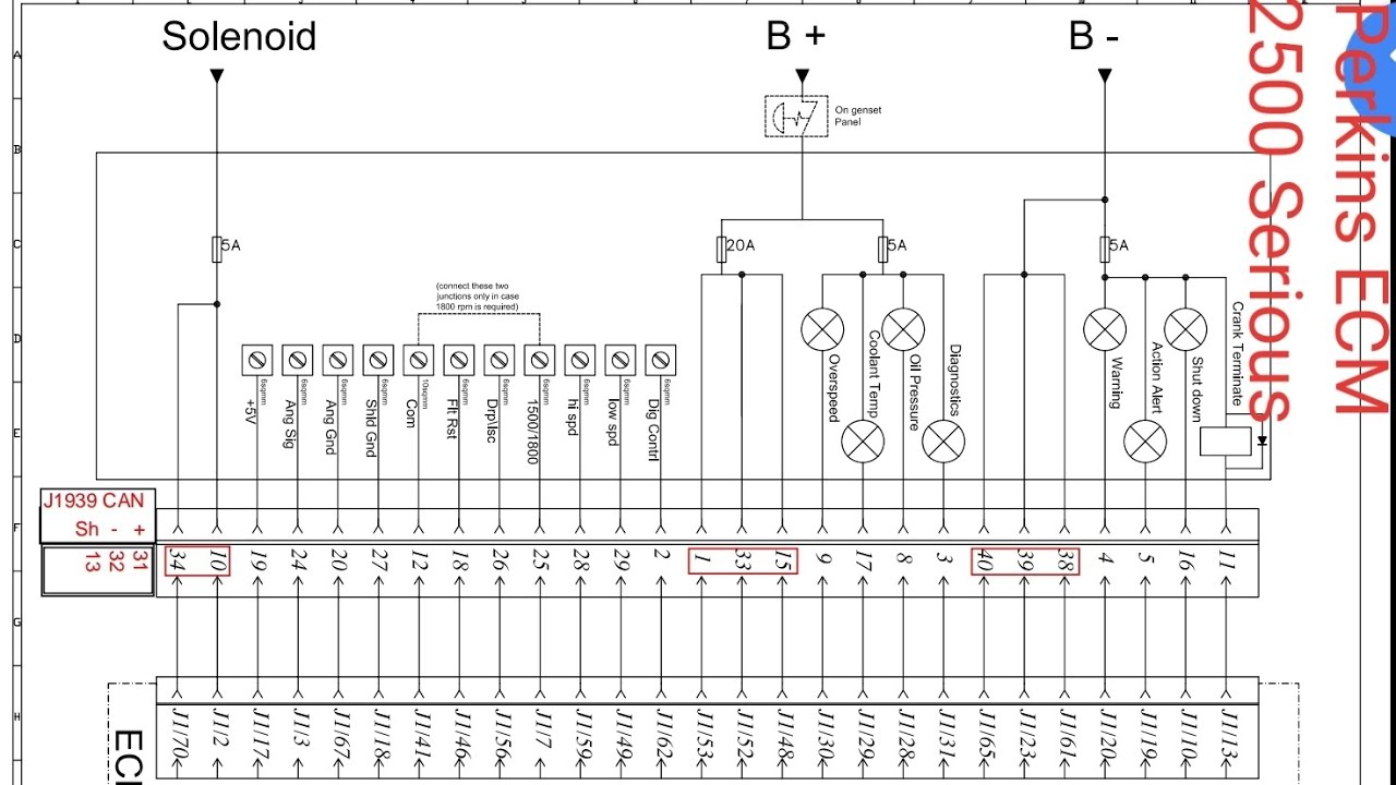 Wiring and Sensors Diagram Ecm / Engine Perkins 2500 serious / Explain Urdu in Hindi