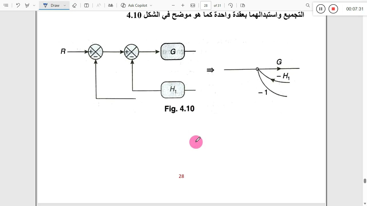 شرح التحويل من Block Diagram h الى Signal flow graph