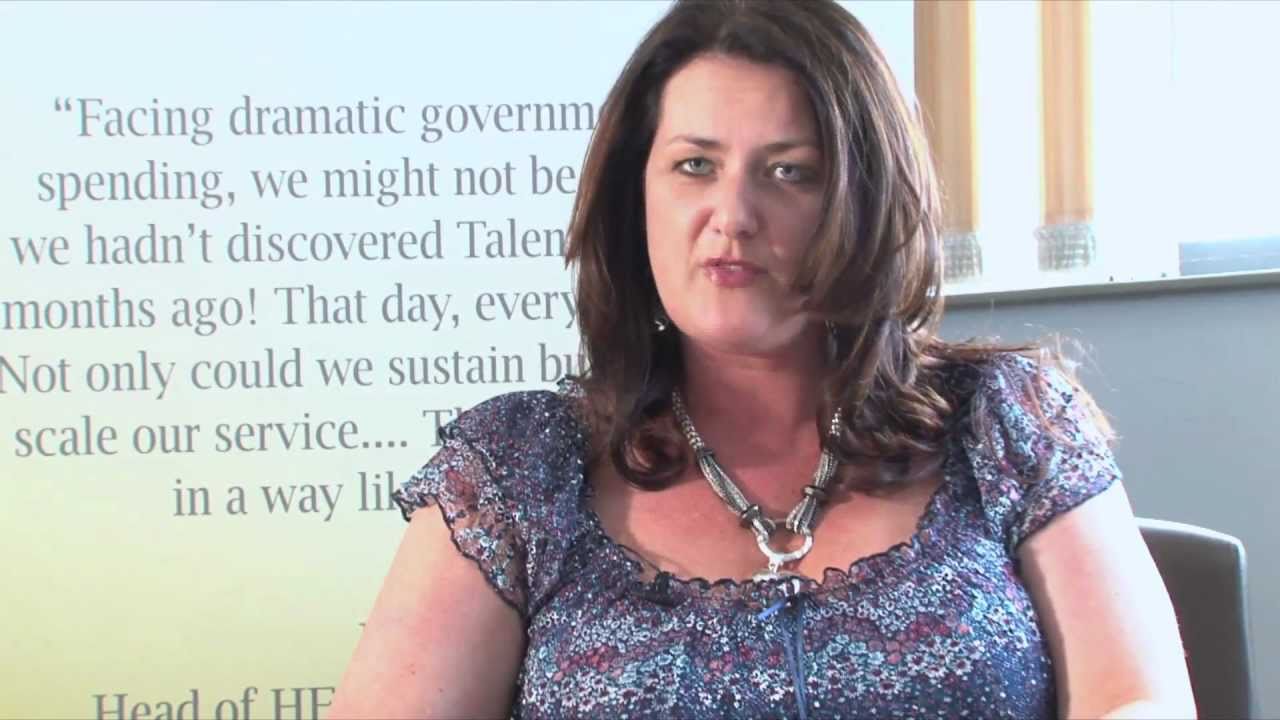 Talent Dynamics Profile Test Introduction