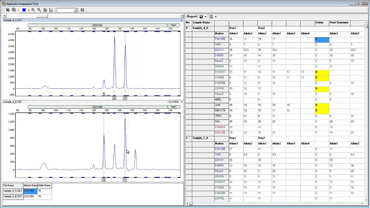 GeneMarkerHID's Replicate Comparison Tool