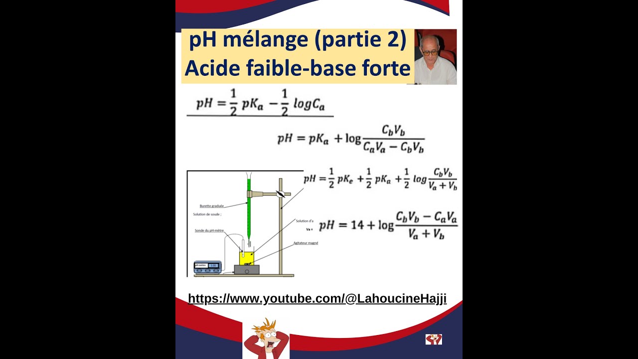 Calcule du pH d'un mélange : Partie 2 : acide faible-base forte