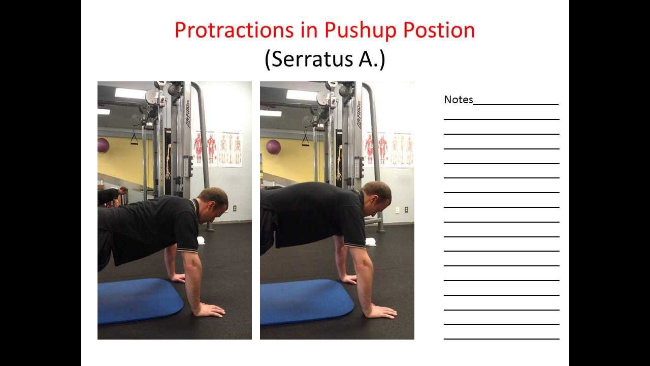 Shoulder Injuries: Prevention and Treatment Strategies (Part 1)