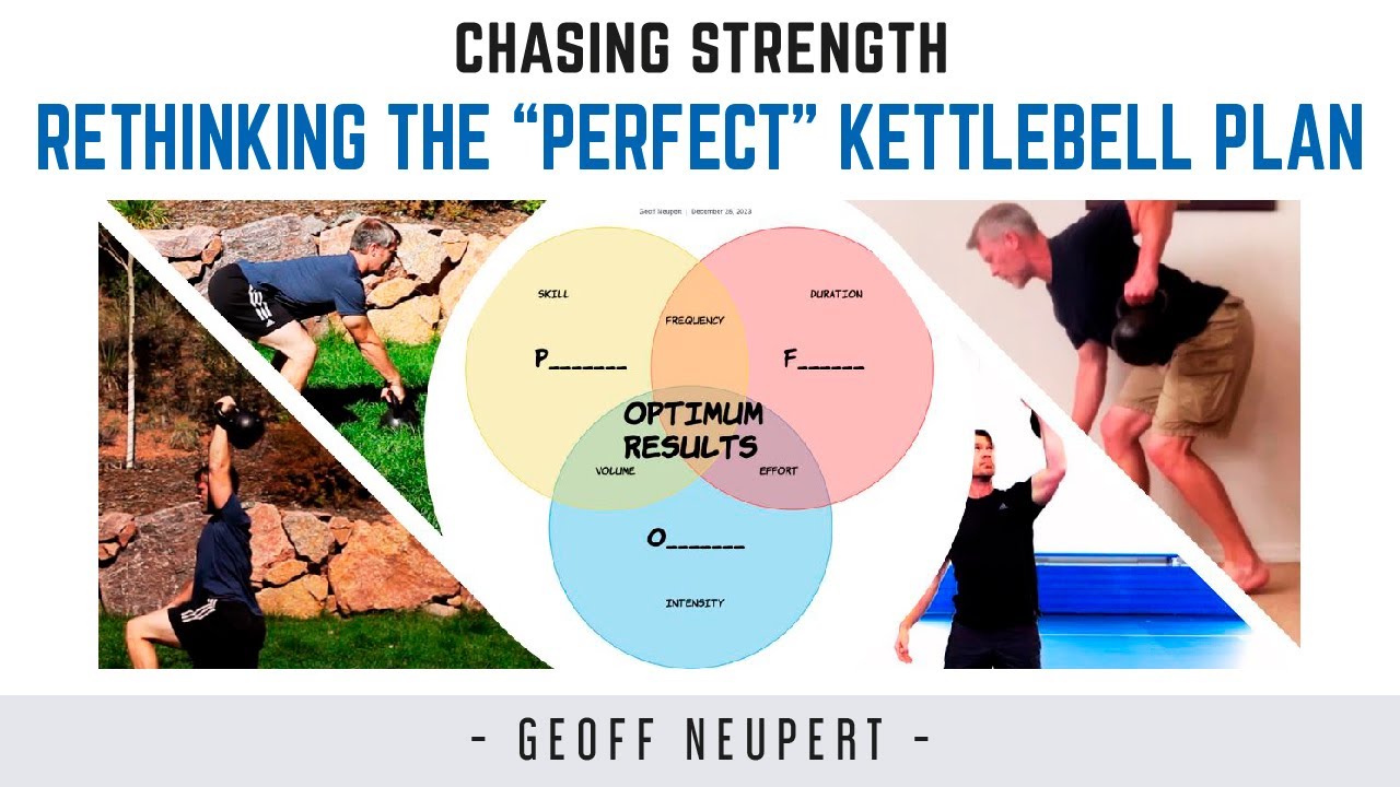 Rethinking the “PERFECT” Kettlebell Workout Plan (3 Ingredients)