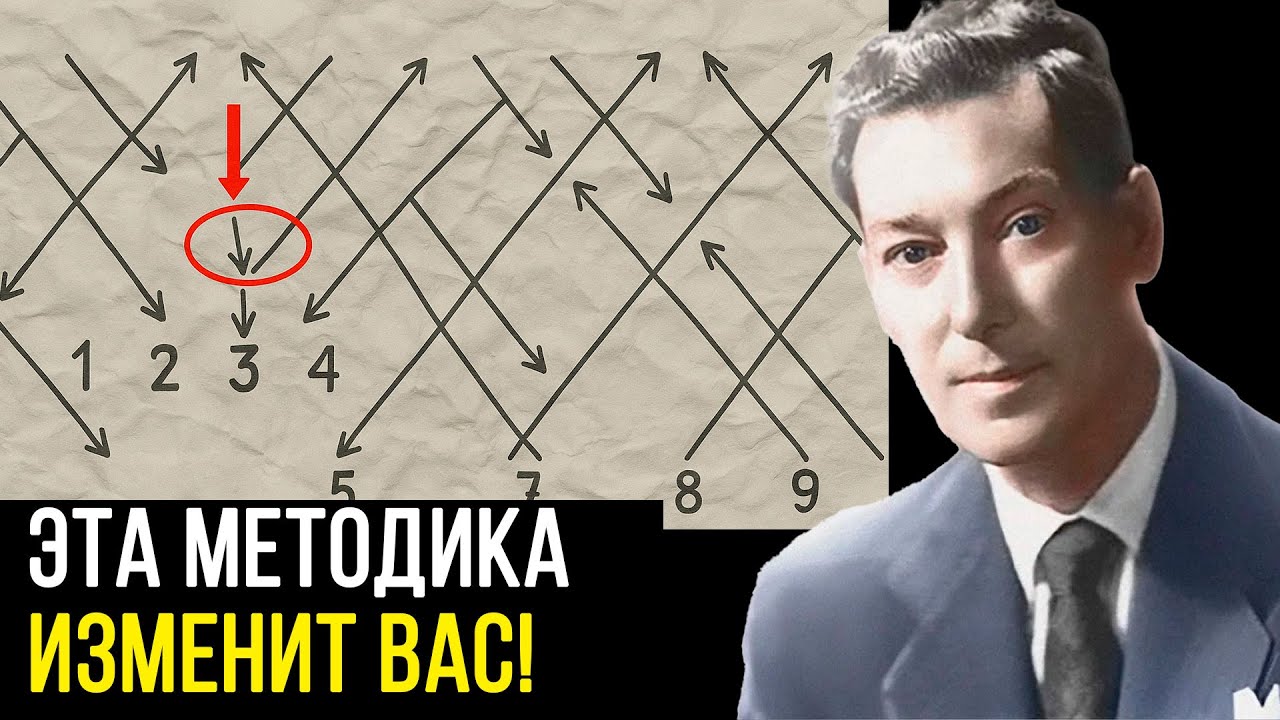 Сделай ТАК, чтобы ИСПОЛНЯЛИСЬ все ЖЕЛАНИЯ – Невилл Годдард