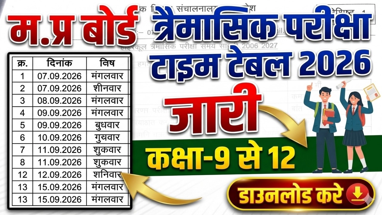 MP Board Trimasik Pariksha Time Table 2026 | Class 9th to 12th Quarterly Exam Date time table