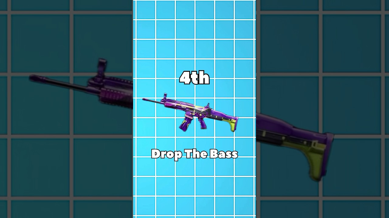 Top 5 SCAR-L Skins in BGMI👑