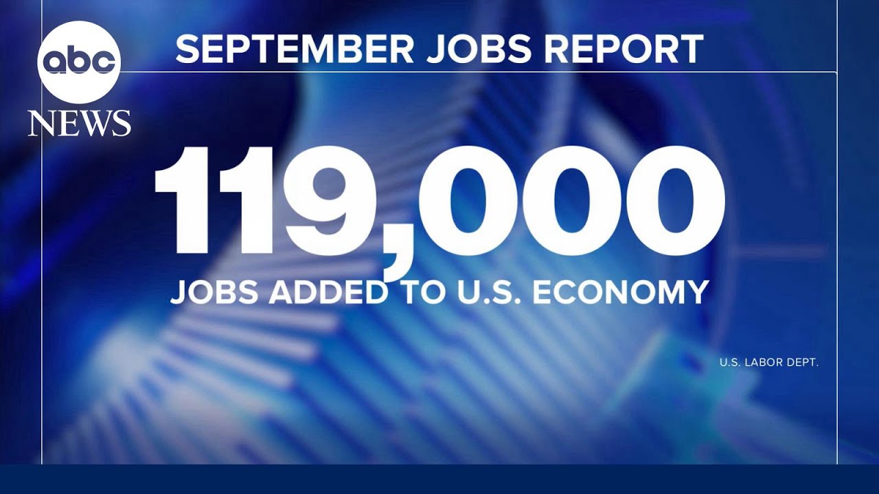 Jobs report blows past expectations, defying hiring slowdown