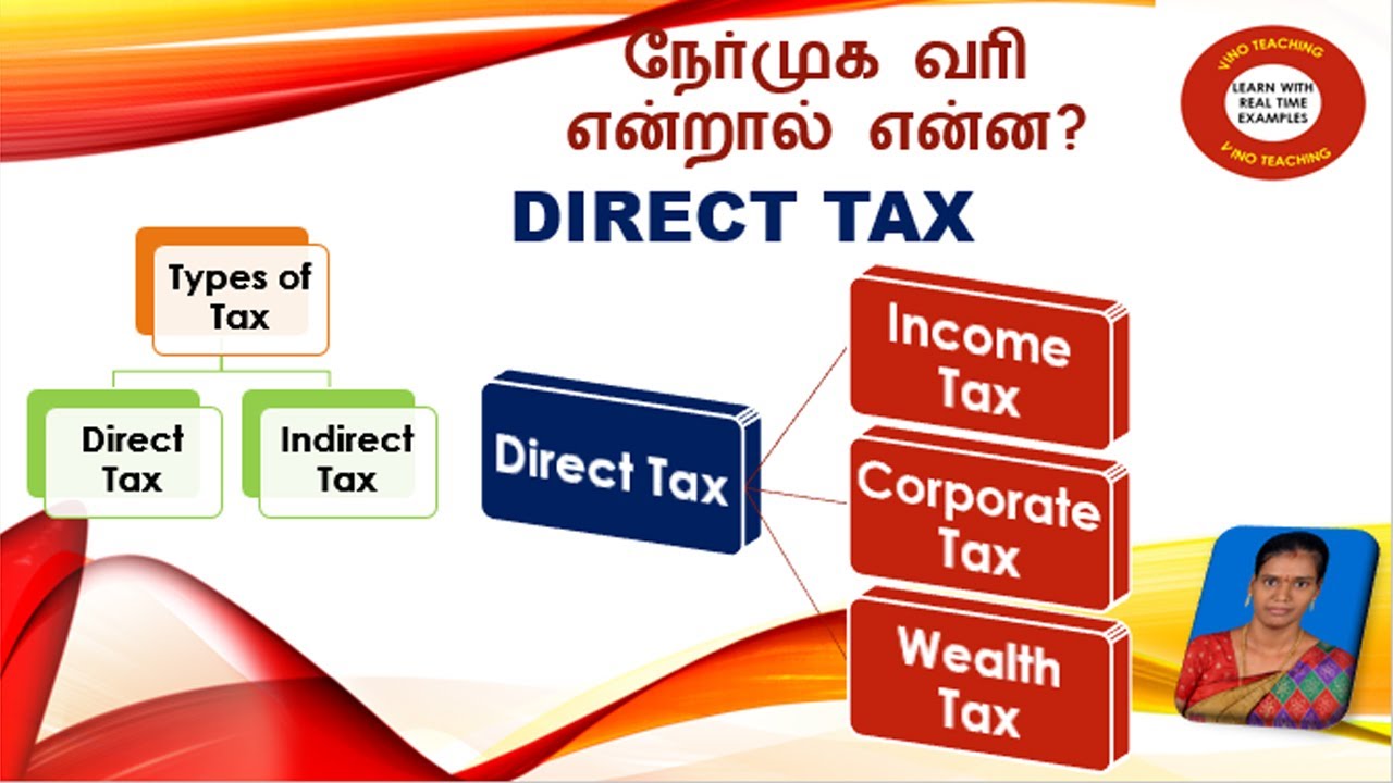 Direct Tax and it's types | நேர்முக வரி மற்றும் அதன் வகைகள் | Income Tax, Corporate Tax, Wealth Tax