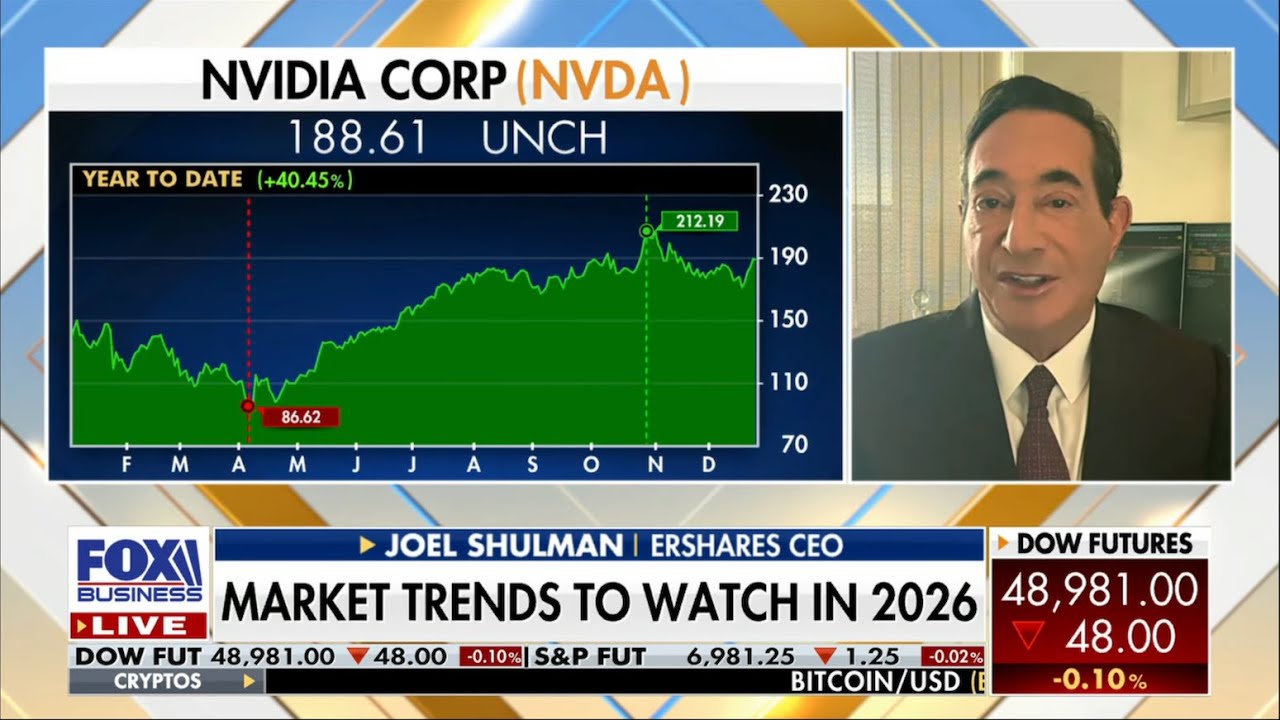 2026 Market Themes: Private Equity IPOs, Prediction Markets & Tokenization