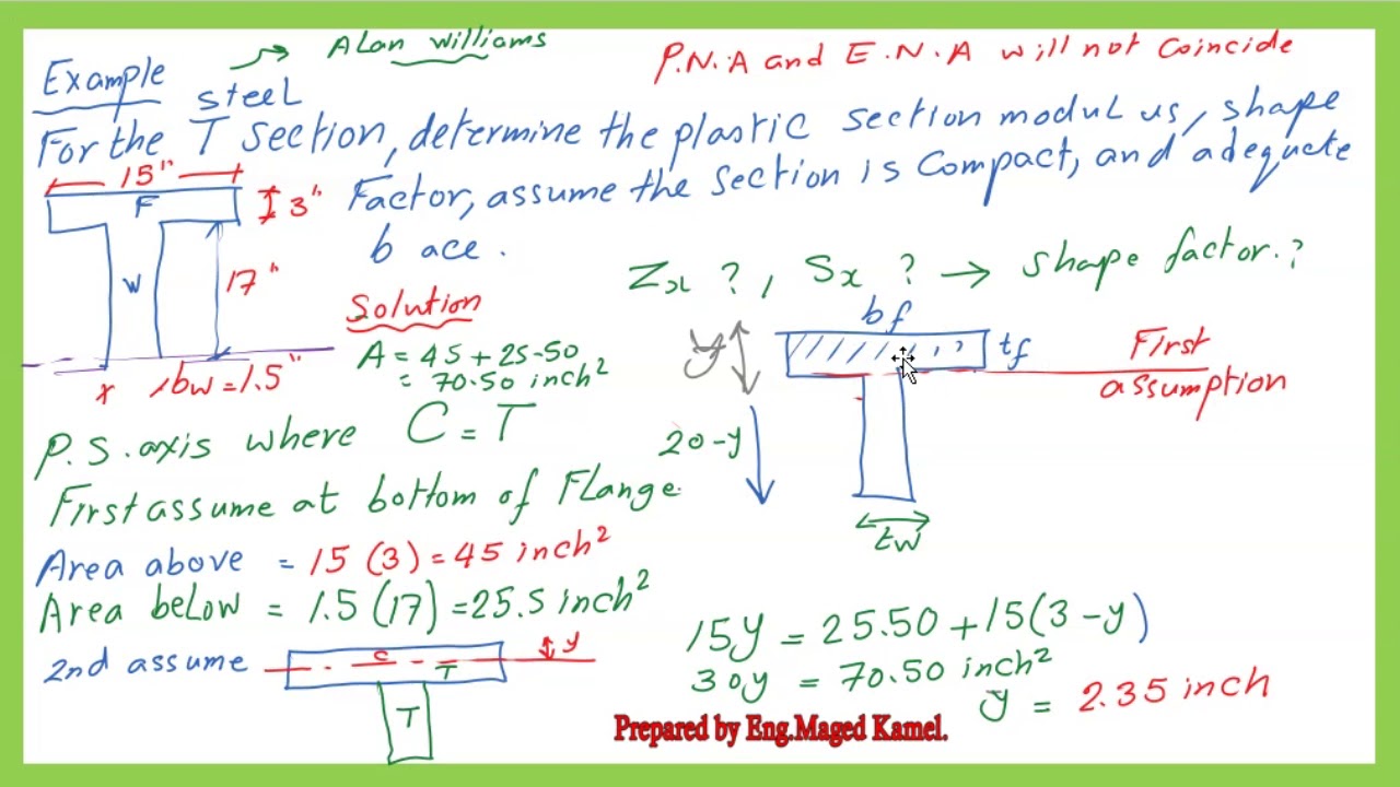 Civil 120-10- Solved problem for Elastic and plastic section modulus-F E Exam review-Arabic.