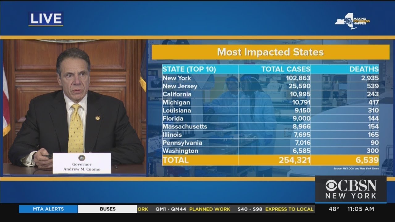 Coronavirus Update: Gov. Cuomo Updates On COVID-19 In New York
