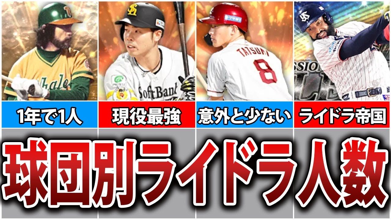 球団別ライドラ人数ランキングを作ったら意外な事実が発覚しました…【プロスピA】