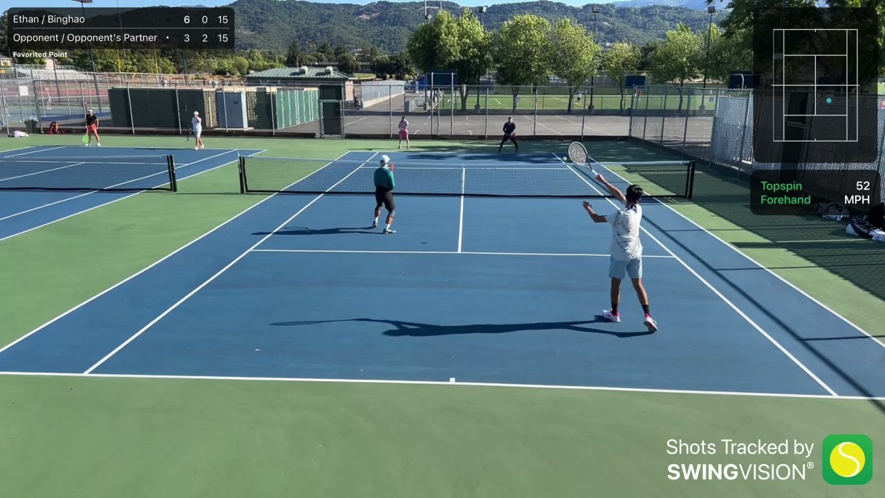 SummerCup D2 Ethan/Brian vs. Paul/Ada 6/28/25