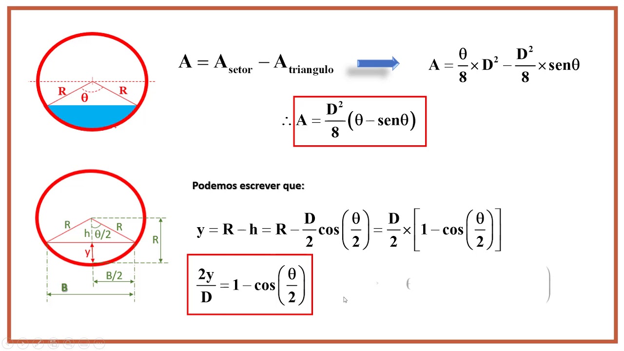 Seção_circular_a_mais_usada_em_canais_fechados