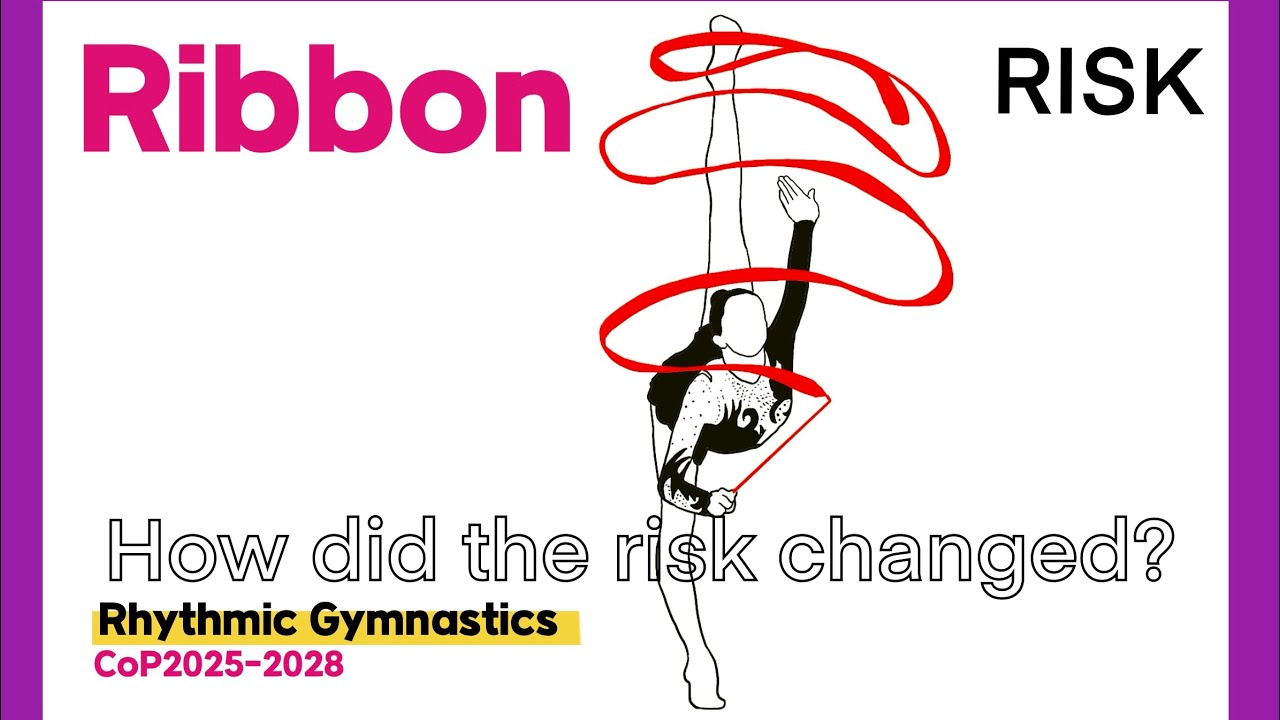 Ribbon Risk Score | how did the risk changed | CoP 2025-2028 Gymnastics 新体操