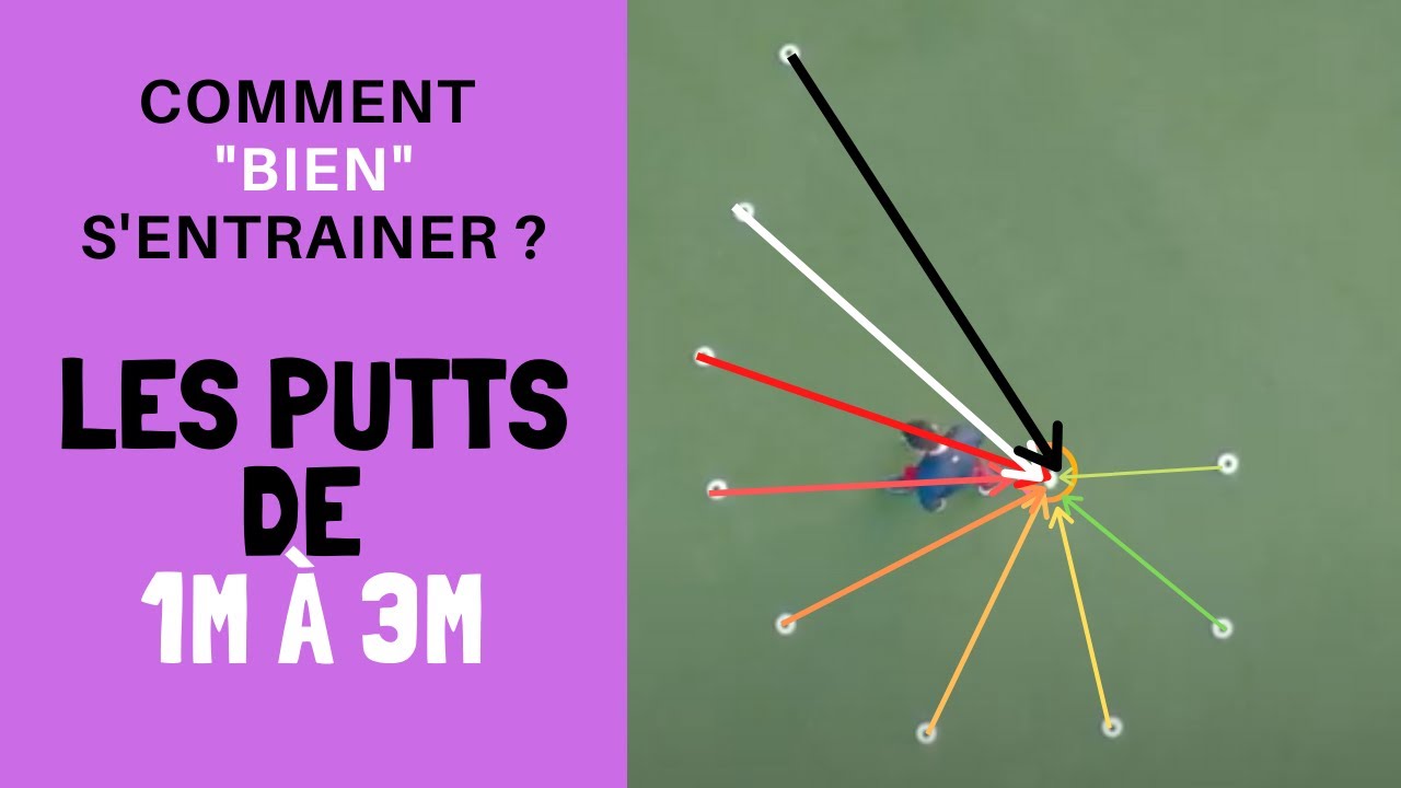 Meilleurs exercices d'entrainement au putting pour les putts courts !