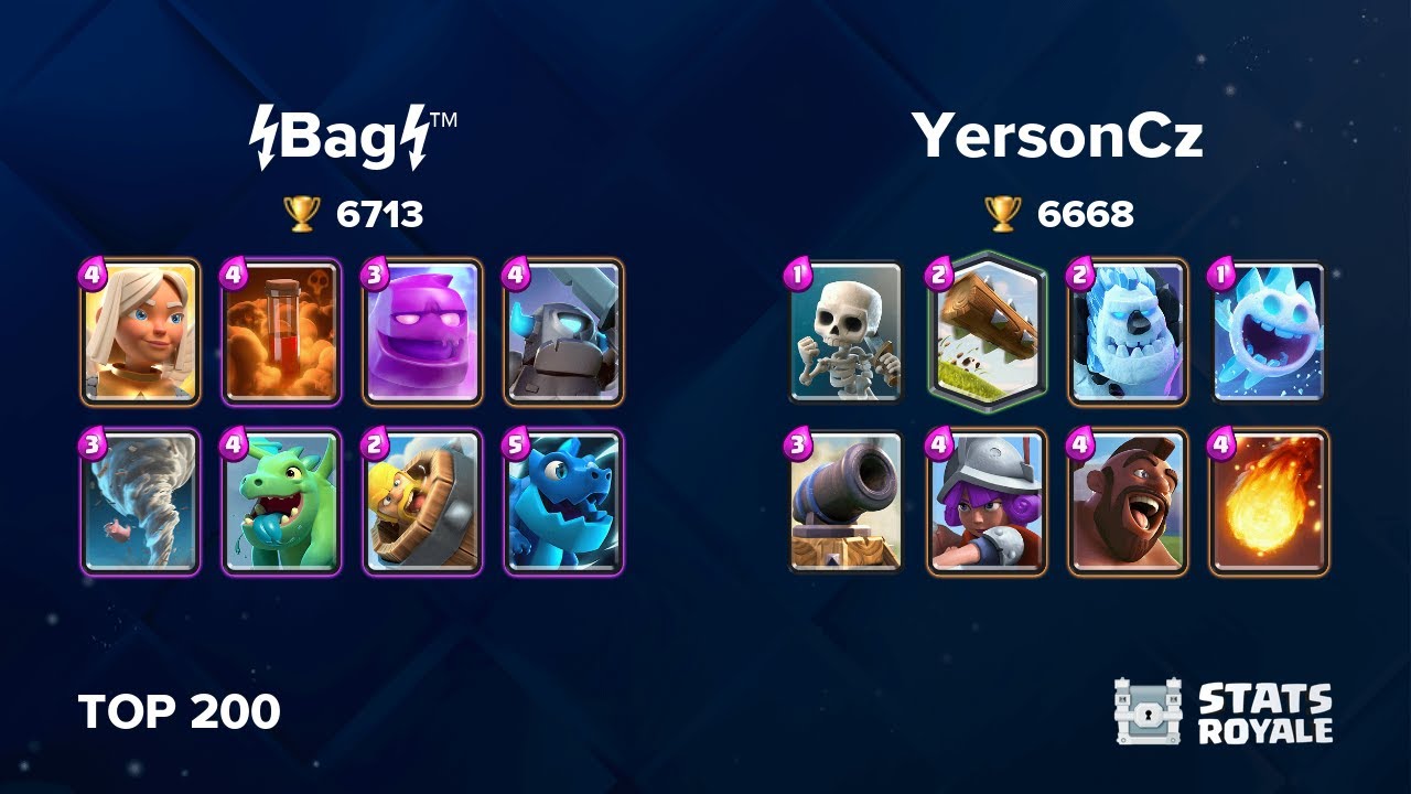 ⚡️Bag⚡️™️ vs YersonCz [TOP 200]