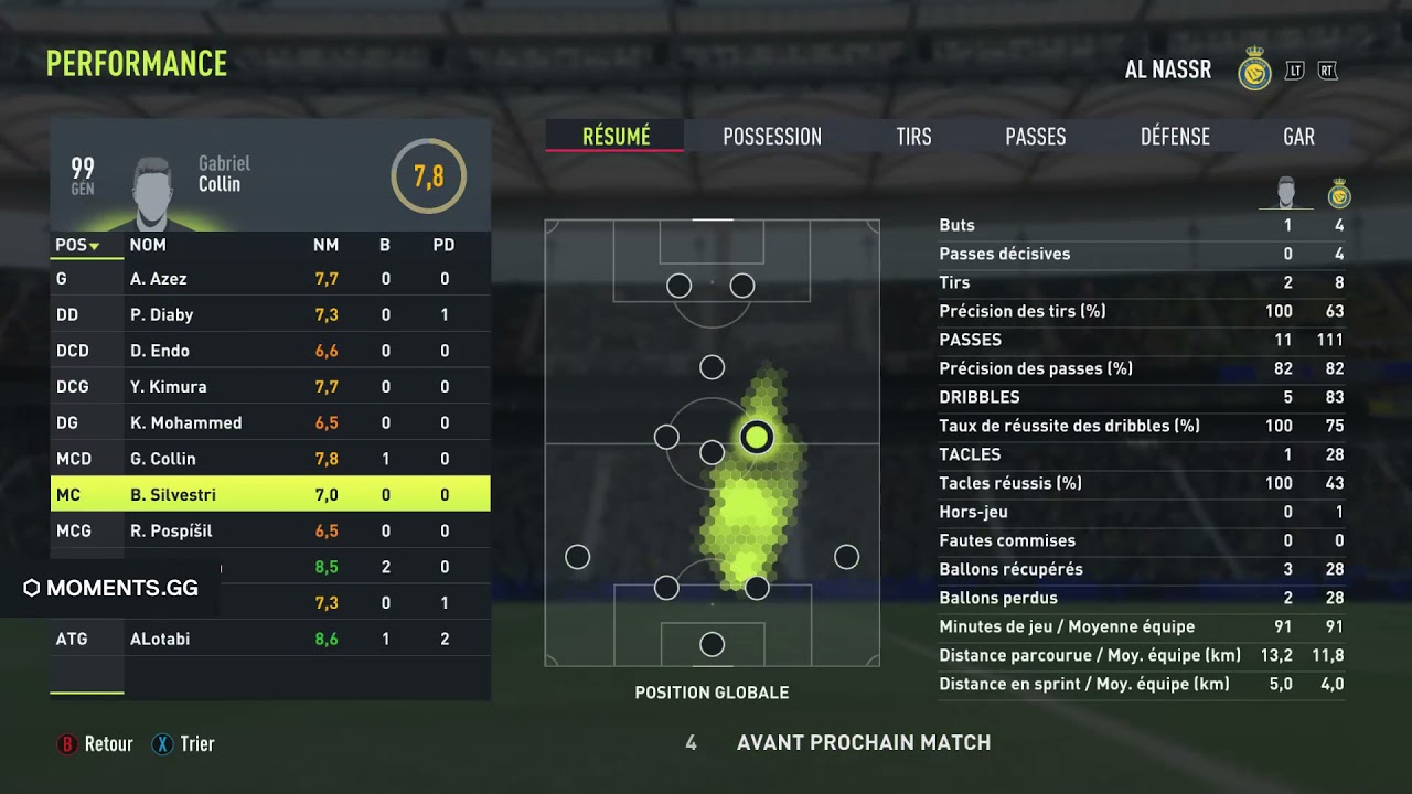 [FIFA 22 - Pro Club] CHEAT 99 rate players & bots