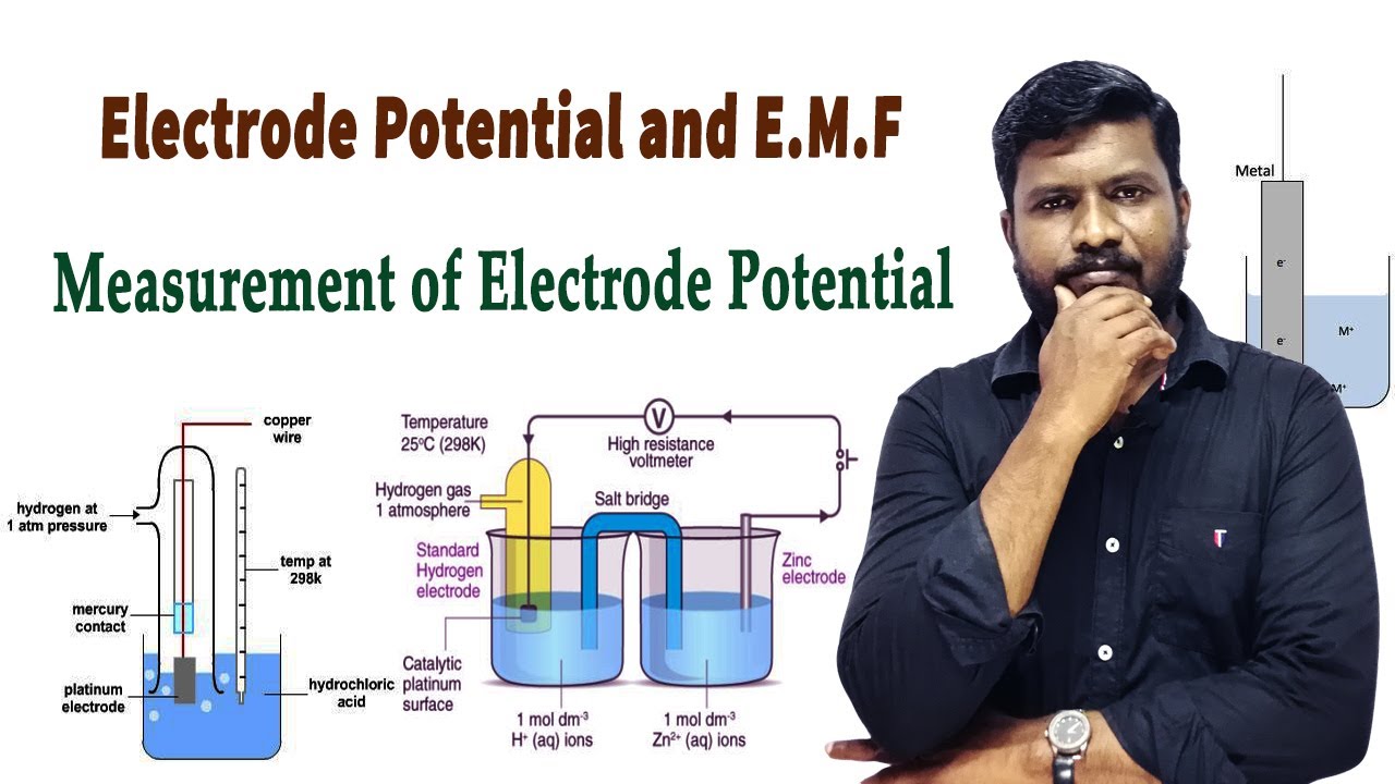 2.Electrode Potential & E. M. F | Measurement of Electrode Potential | Hydrogen Electrode | Tamil