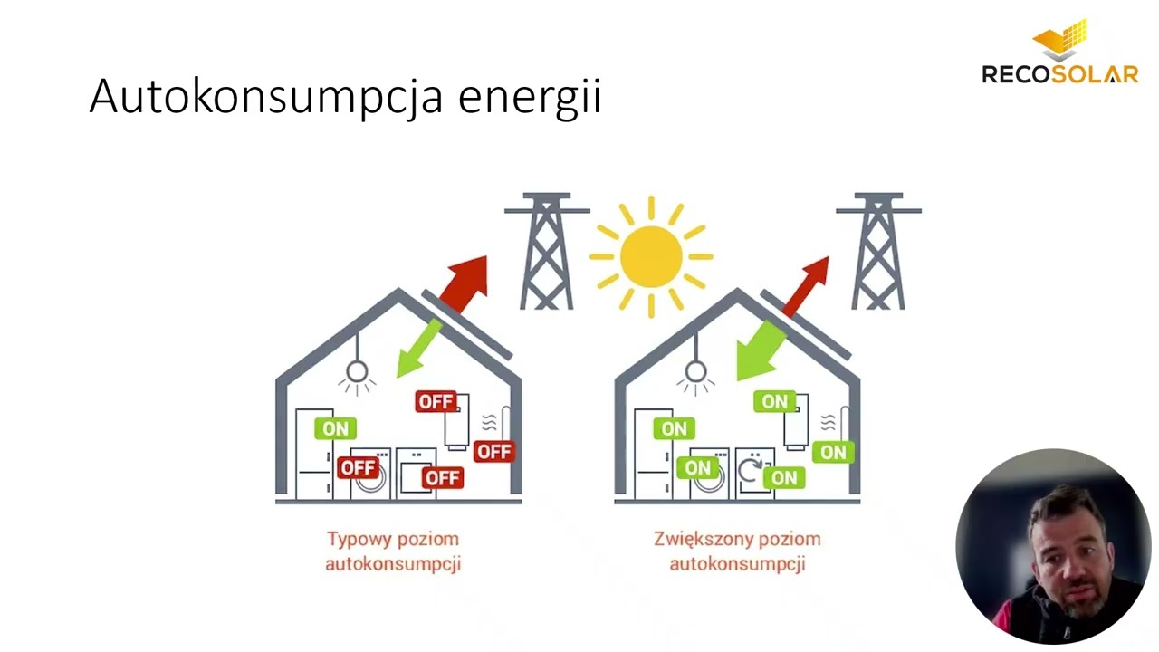 Magazyny energii z taryfą dynamiczna. Jak naładować dom z elektryka? Czy warto brać dotację PME ?