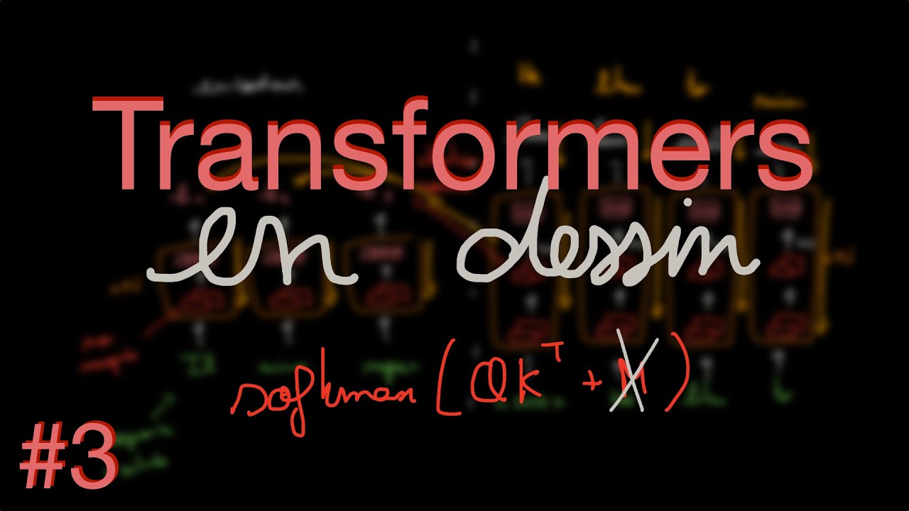 Architecture encodeur-d&eacute;codeur du Transformer