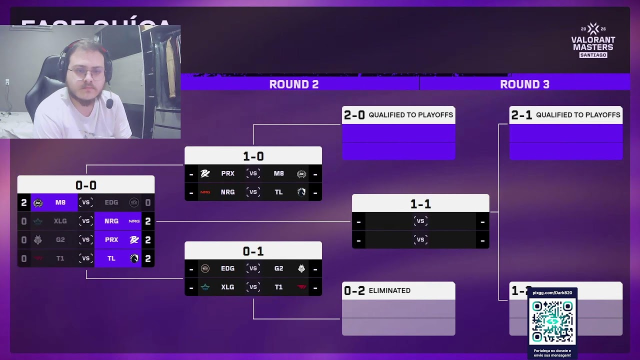 Assistindo G2 x PRX | T1 x TL | Masters Santiago | Fase Suíça - Dia 2