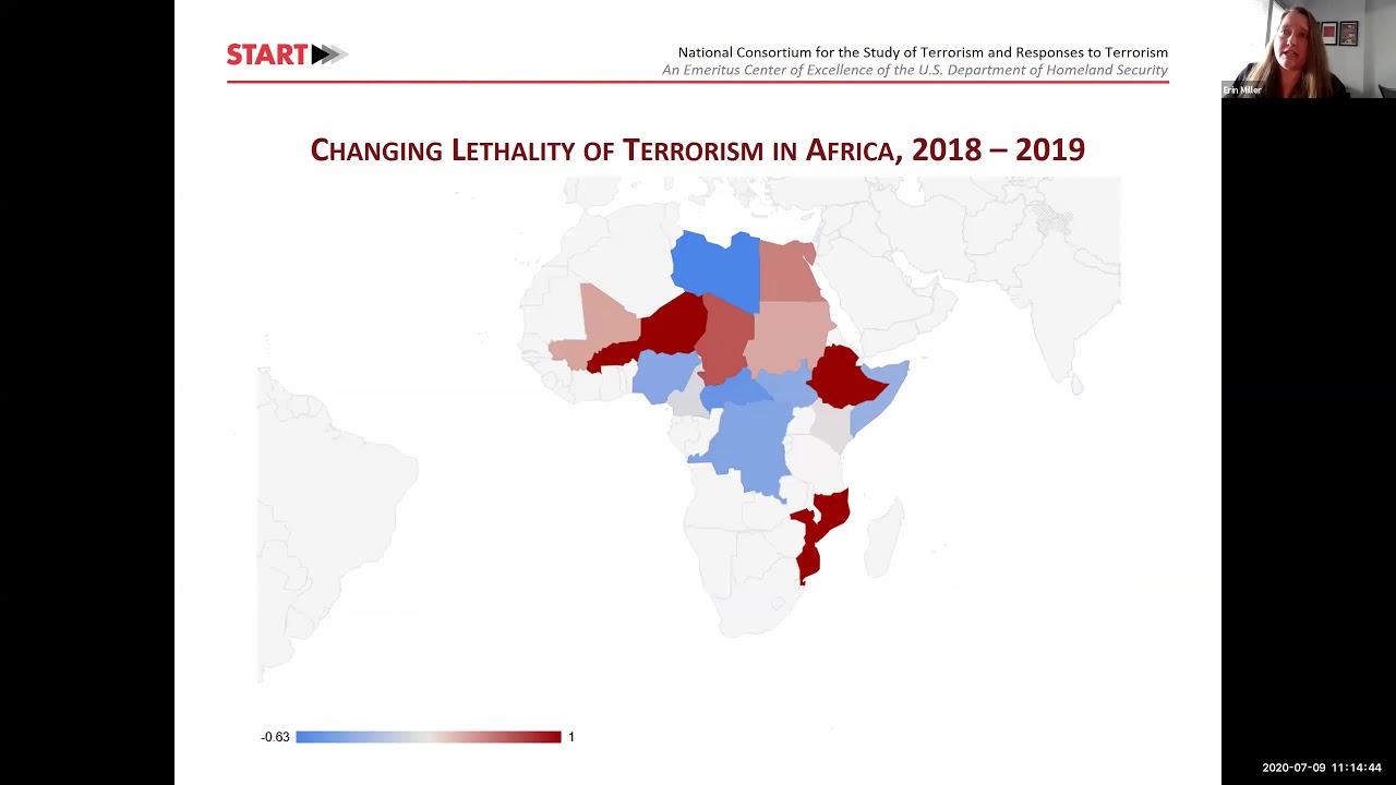Global Terrorism Database (GTD) 2020 Update