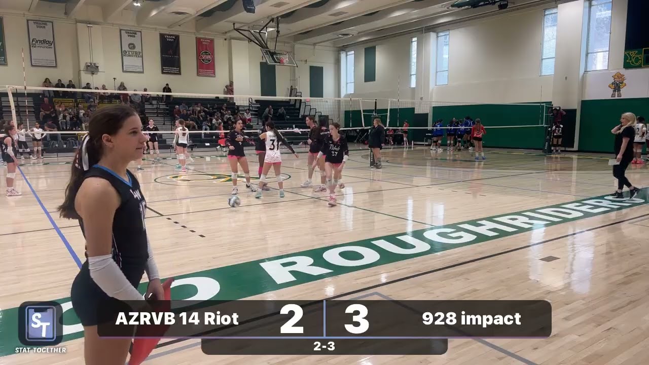 AZ Regions AZ Rebels 14 Riot vs 928 Impact