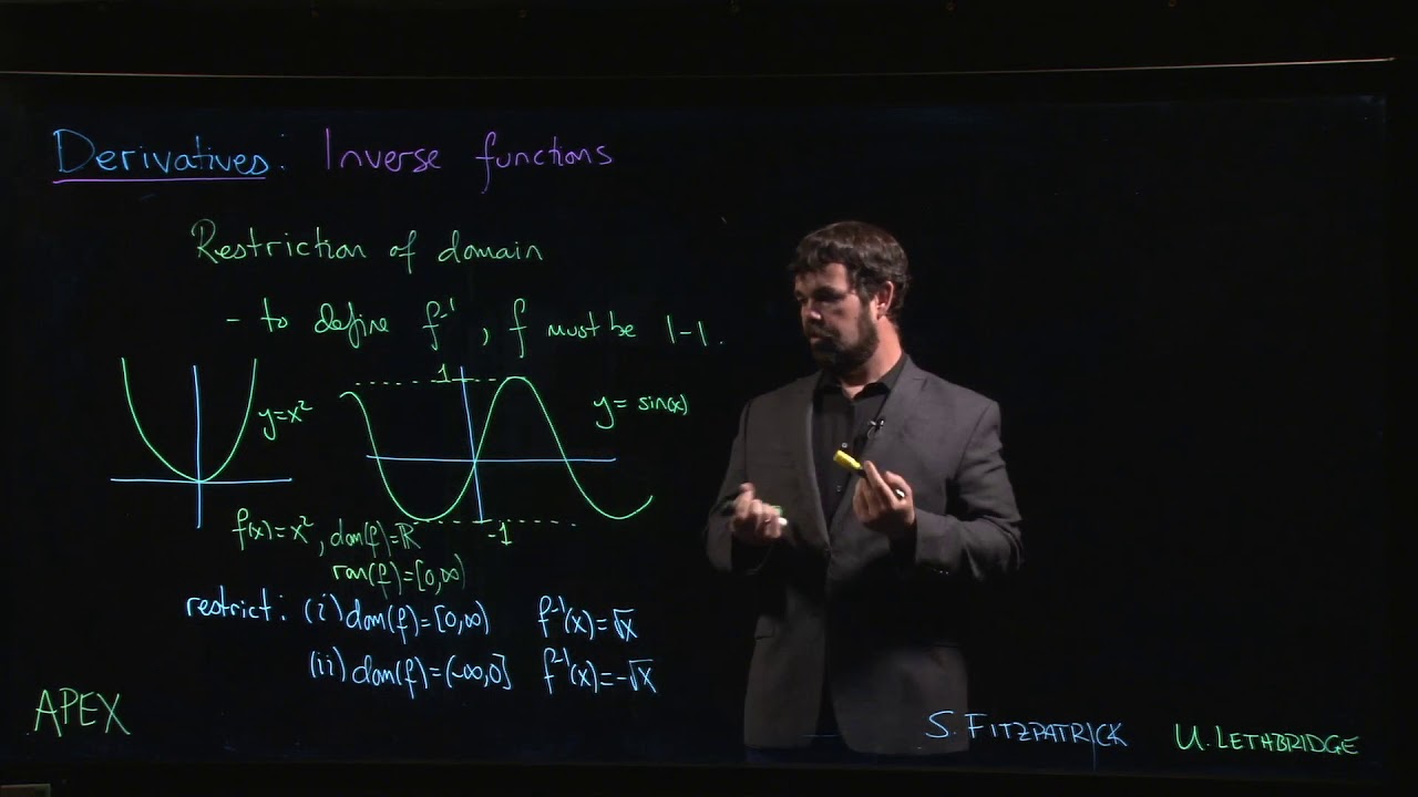 Derivatives: Inverse - 05. Restricting Domain