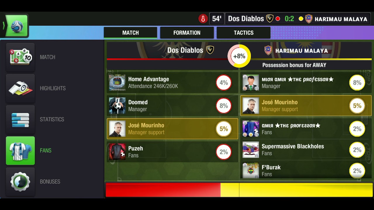 TOP ELEVEN : HOW TO COUNTER AND BEAT 4-1-2-2-1 AND OPPONENTS 20% MORE STRONGER THAN YOU