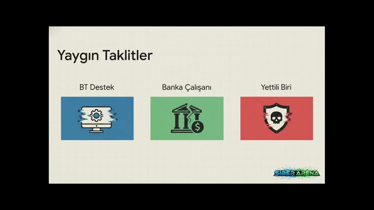 Role Playing (Rol Yapma) Nedir?