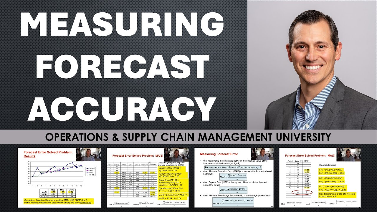 Measuring Forecast Error in Time Series Forecasting using MSE, MAD, and MAPE techniques