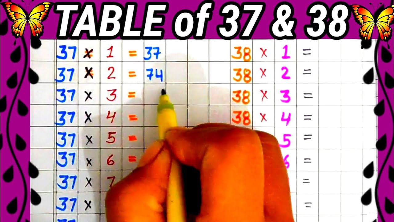 table of 37। learn multiplication table of 37। table of 38। 37 ka table। 38 ka table। Maths tables।