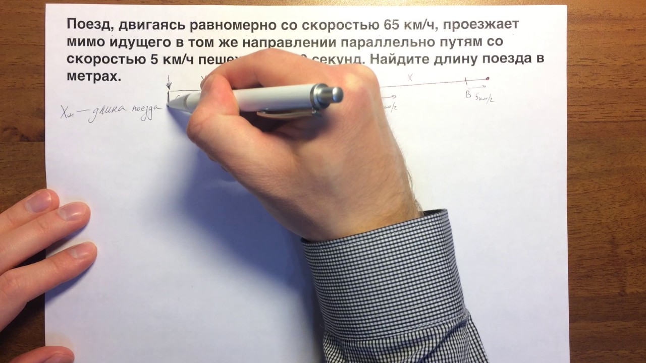 ЕГЭ 11, ОГЭ 22#16