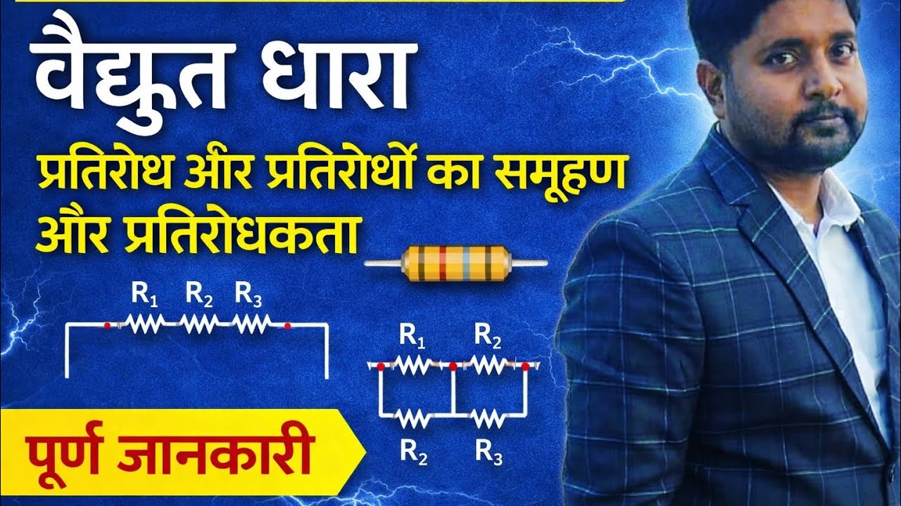 अध्याय 4 वैद्युत धारा - प्रतिरोध, प्रतिरोधक, तथा प्रतिरोध का समुहं 