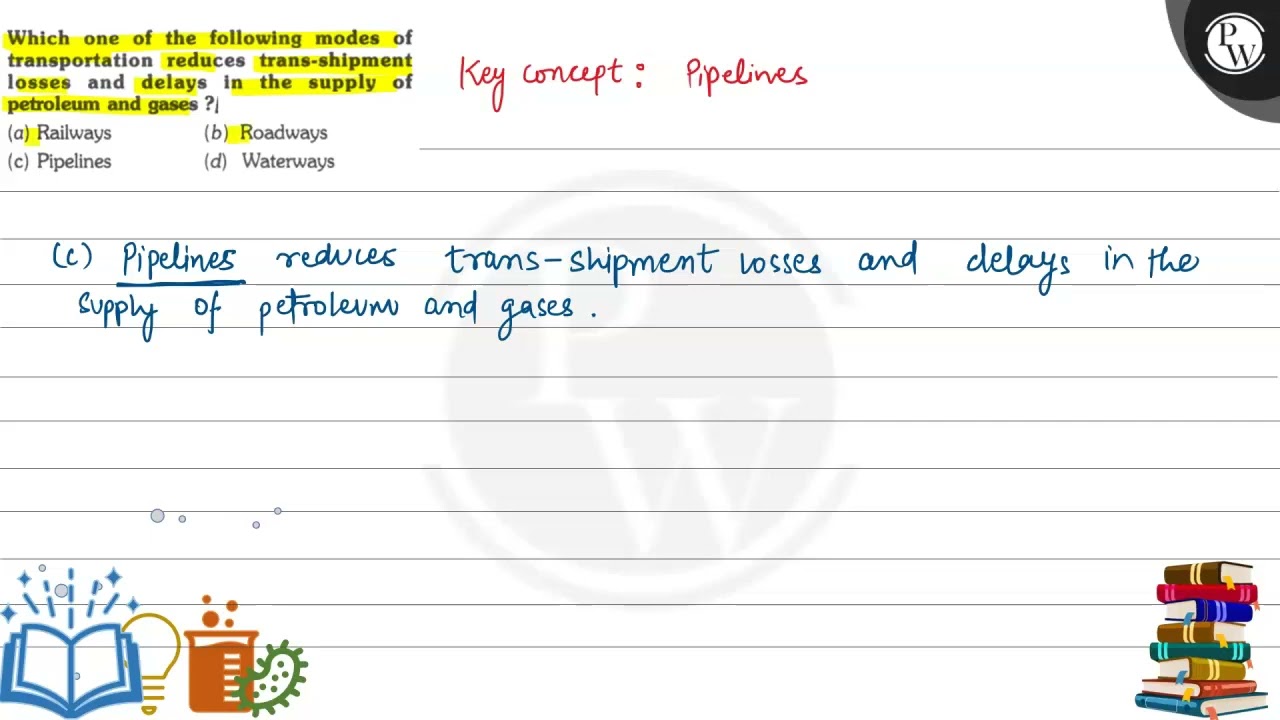 Which one of the following modes of transportation reduces trans-shipment losses and delays in th...