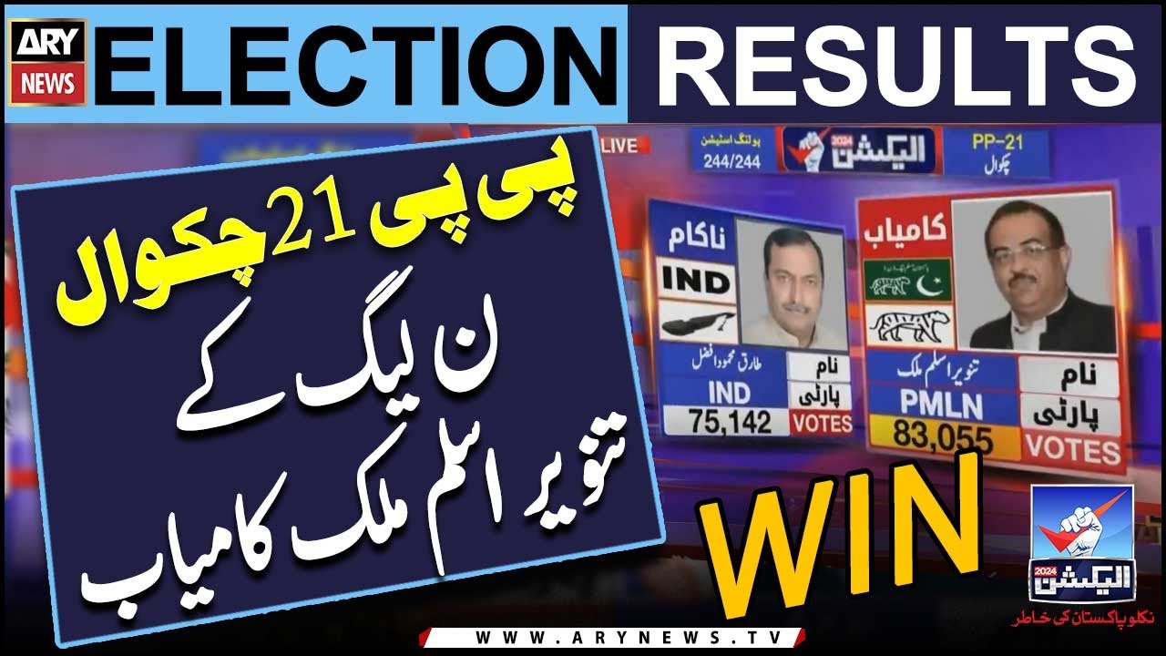 PP-21 Chakwal: PML-N Leader Tanveer Aslam Malik succeeded | Elections Result | Elections 2024