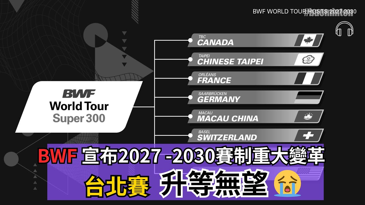 Ep.53 ▶︎ BWF宣布2027～2030賽制重大變革，台北賽依然無望升等